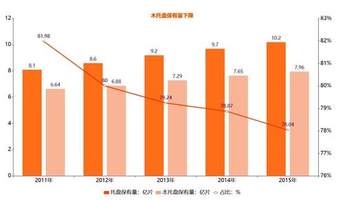 大批印度紡織訂單轉入中國，我國紡織業(yè)如何借力內(nèi)貿(mào)代理把握機遇、長久留客？